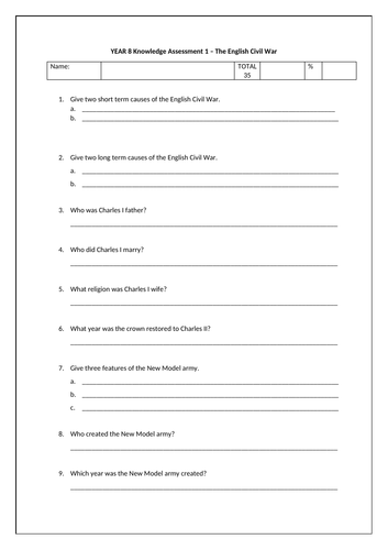Year 8 and 9 assessment and knowledge organisers