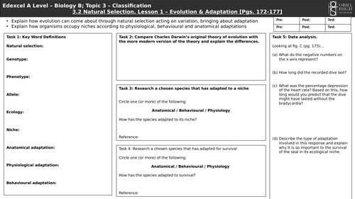 Edexcel Biology B A Level. Topic 3 - Classification. 3.2 Natural Selection