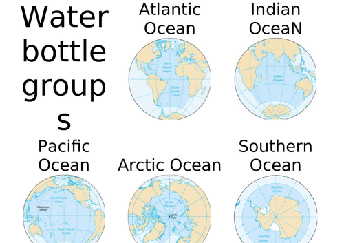 Water Bottle Groups