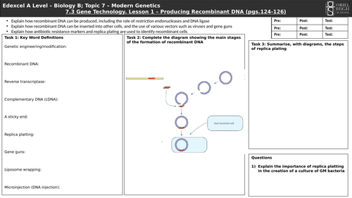 Edexcel Biology B A Level. Topic 7 - Modern Genetics. 7.3 Gene Technology