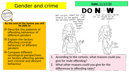 AQA GCSE Sociology: Gender and crime