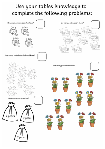 Multiplication: Real Life Examples | Teaching Resources