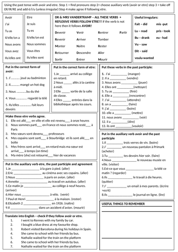 Le passé composé / the perfect tense - revision quickie