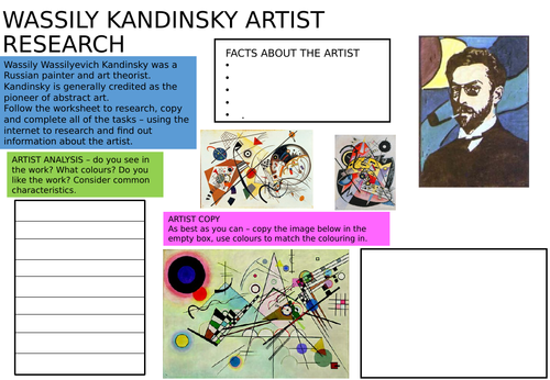 Kandinsky Artist research page