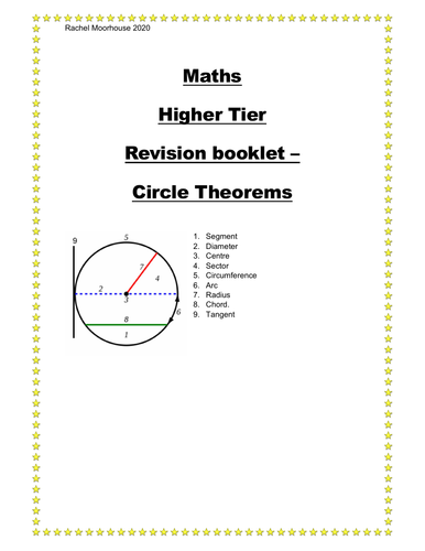 Revision booklet - Circle theorems
