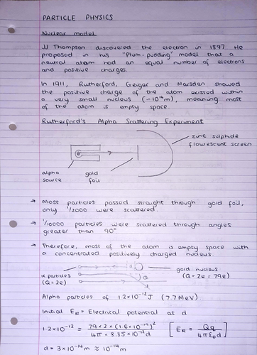 A Level Physics Notes: Particle Physics