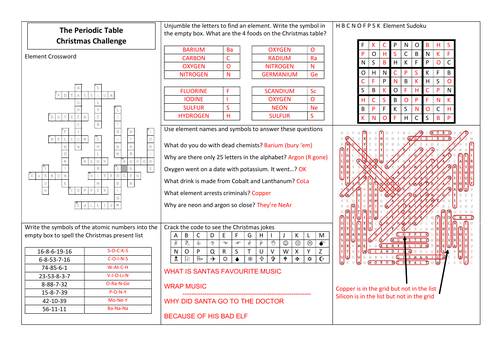 Periodic Table Christmas Fun Challenge
