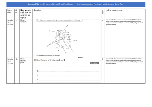 BTEC Unit 3: A & P resources Section B3 Respiratory