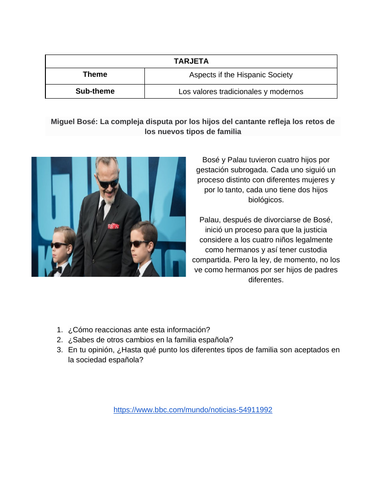 Speaking Card: Los valores tradicionales y modernos