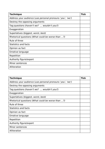 Persuasive techniques in writing and speech