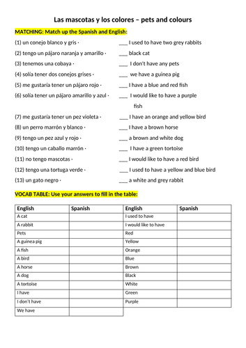Pets and colours worksheet