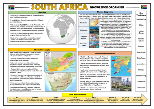 South Africa Knowledge Organiser - Geography Place Knowledge!