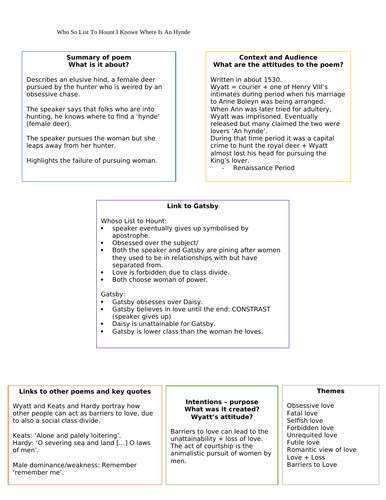 Who So List To Hount I Know Where Is An Hynde