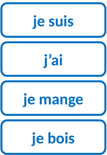 French Tenses Timeline display