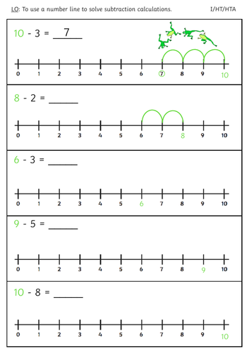 Year 1 Subtraction Using Number Line Bundle Teaching Resources