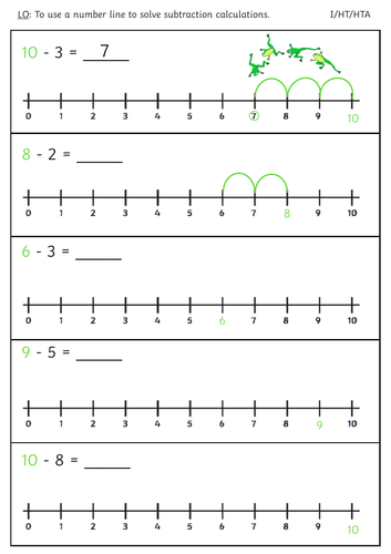 year-1-subtraction-using-number-line-bundle-teaching-resources
