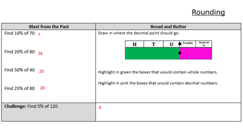 Rounding to nearest whole number lesson