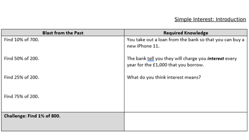 Simple interest introduction lesson