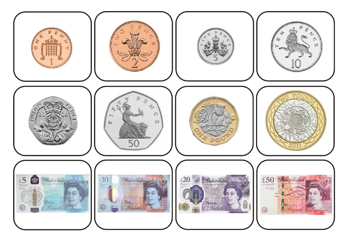 UK/British Money/Coins - Matching Task/Autism/ASC/SEN/Maths