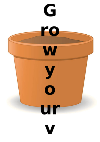Year 3 And 4 Grow Your Own Vocabulary Display Teaching Resources