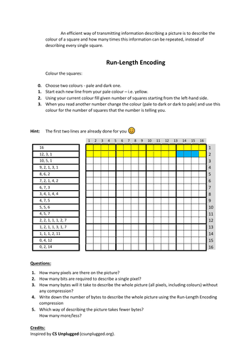 Run-Length Encoding - data compression