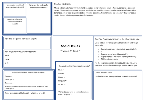 GCSE Spanish Theme 2, Unit 6