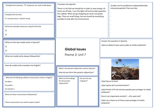 GCSE Spanish Theme 2, Unit 7