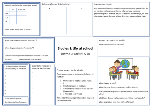GCSE Spanish Theme 3 units 9 & 10
