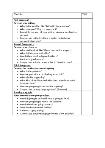 Creative Writing Scaffolding