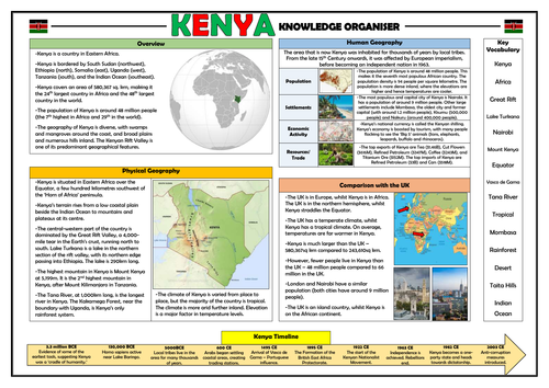 Kenya Knowledge Organiser - Geography Place Knowledge!