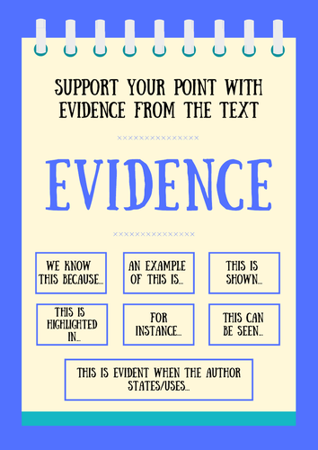 PEE Paragraph 3 X Classroom PDF A4 Posters. PEE Sentence Prompts
