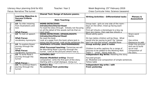 The Tunnel Anthony Browne plan resources smart notebook 1 week unit