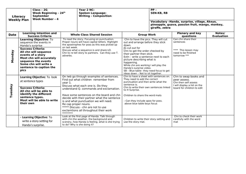 Handa's surprise plans smart notebook one week unit