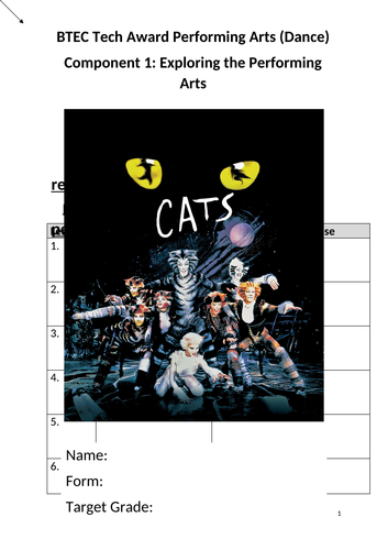 BTEC Dance Level 2 Tech Award Component 1 CATS student research booklet
