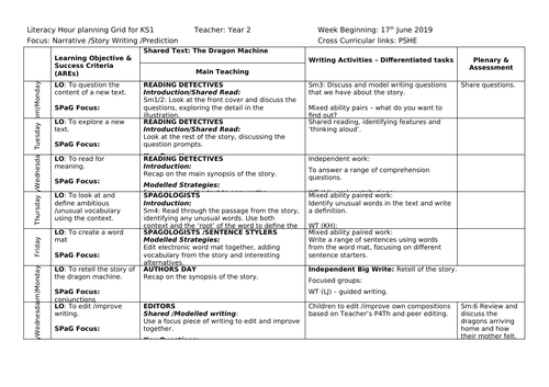 Dragon machine planning smart notebook and activities