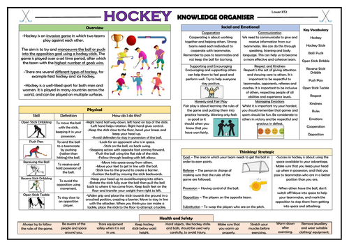 Hockey - Lower KS2  PE Knowledge Organiser!