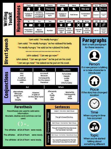 School Stuff - Writing Toolkit