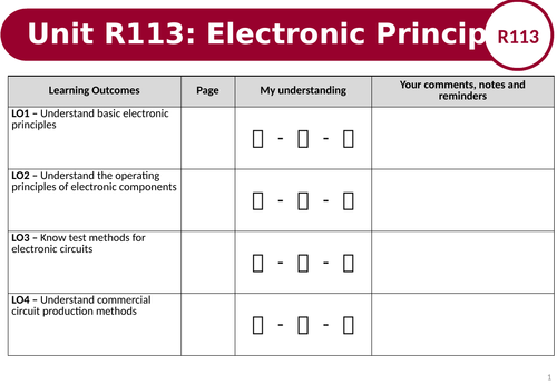 R113 Electronic Principles - Knowledge organiser