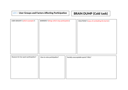 Revision task sheets for OCR Sport Studies RO51 x4 (exam unit)