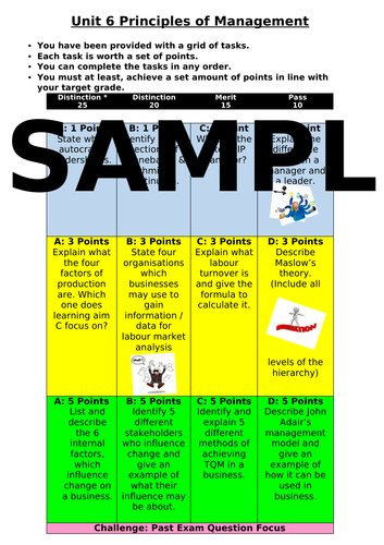 Unit 6 Principles of Management