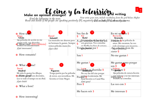 El cine y la televisión (quíen lo dice)