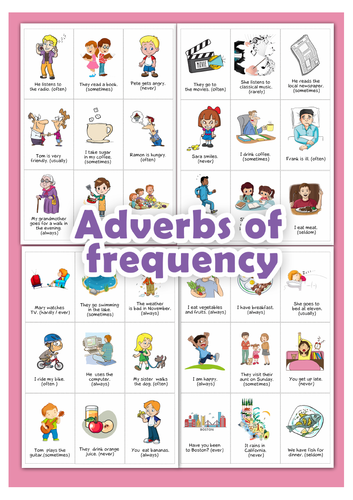 Adverbs of frequency | Teaching Resources