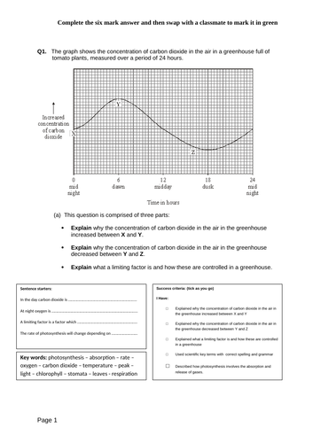 Photosynthesis 6 mark redrafting question easy deep/peer mark