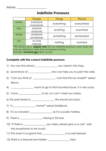 Grammar Indefinite Pronouns Printable Teaching Resources