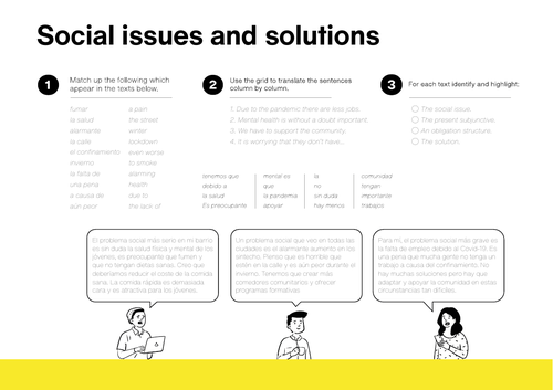 Social issues (pre-reading /narrow reading)