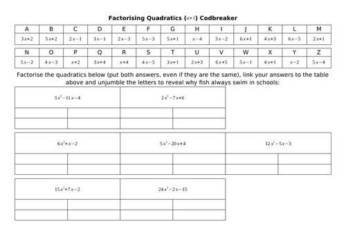 Factorising Quadratics (a>1) Codbreaker