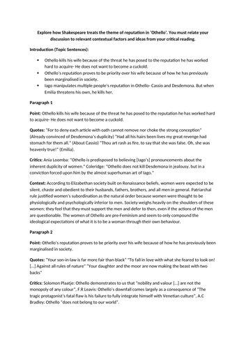 OTHELLO ESSAY PLANS A Level English Literature (Themes) (Edexcel)