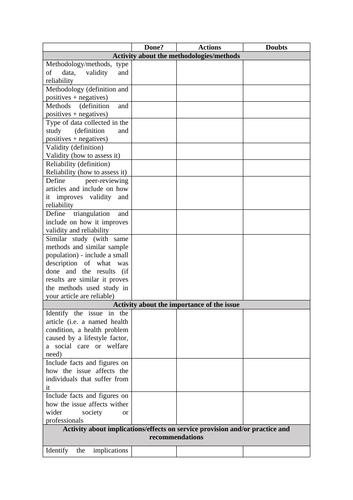 Unit 4 - Enquiries into current research in health and social care (Notes cheklist)