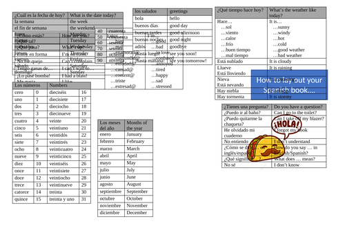 Spanish Essential Phrases Worksheet