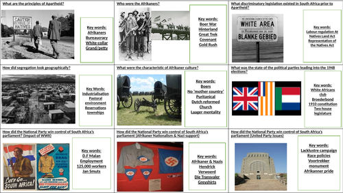 OCR Y224 Apartheid and Reconciliation: South African Politics flashcards